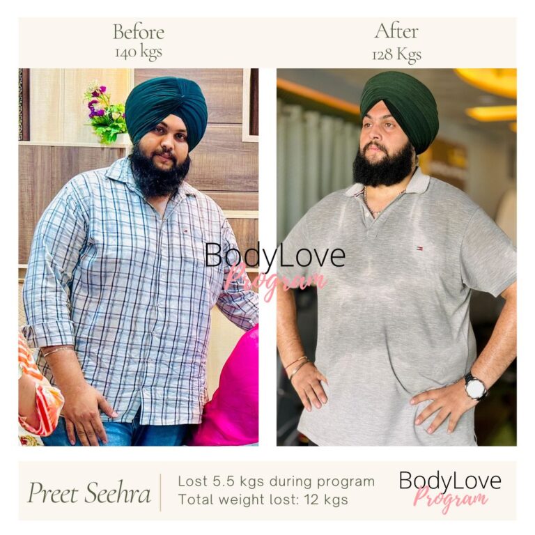 bodylove program